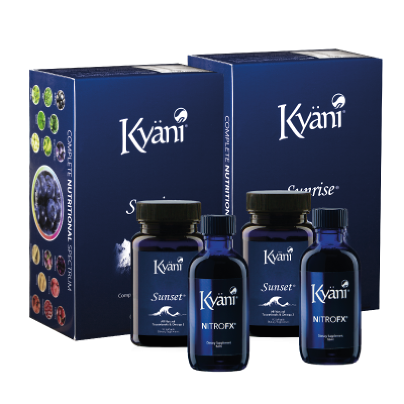 kyani triangulo pareja fx